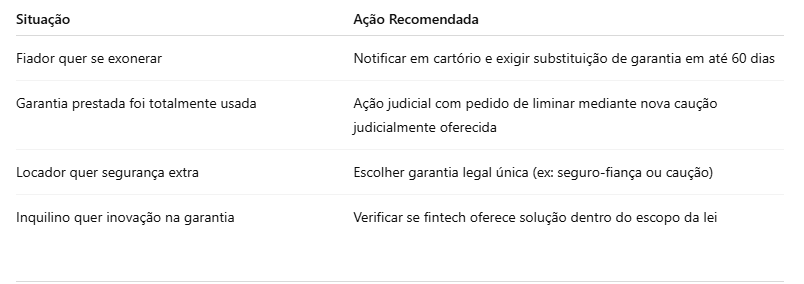 acidente