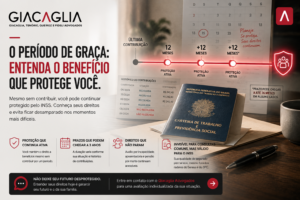 Período de graça: quando você ainda tem direito mesmo sem contribuir