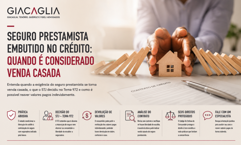 Seguro prestamista embutido no crédito: quando é considerado venda casada