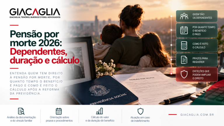 Pensão por morte 2026: Dependentes, duração e cálculo
